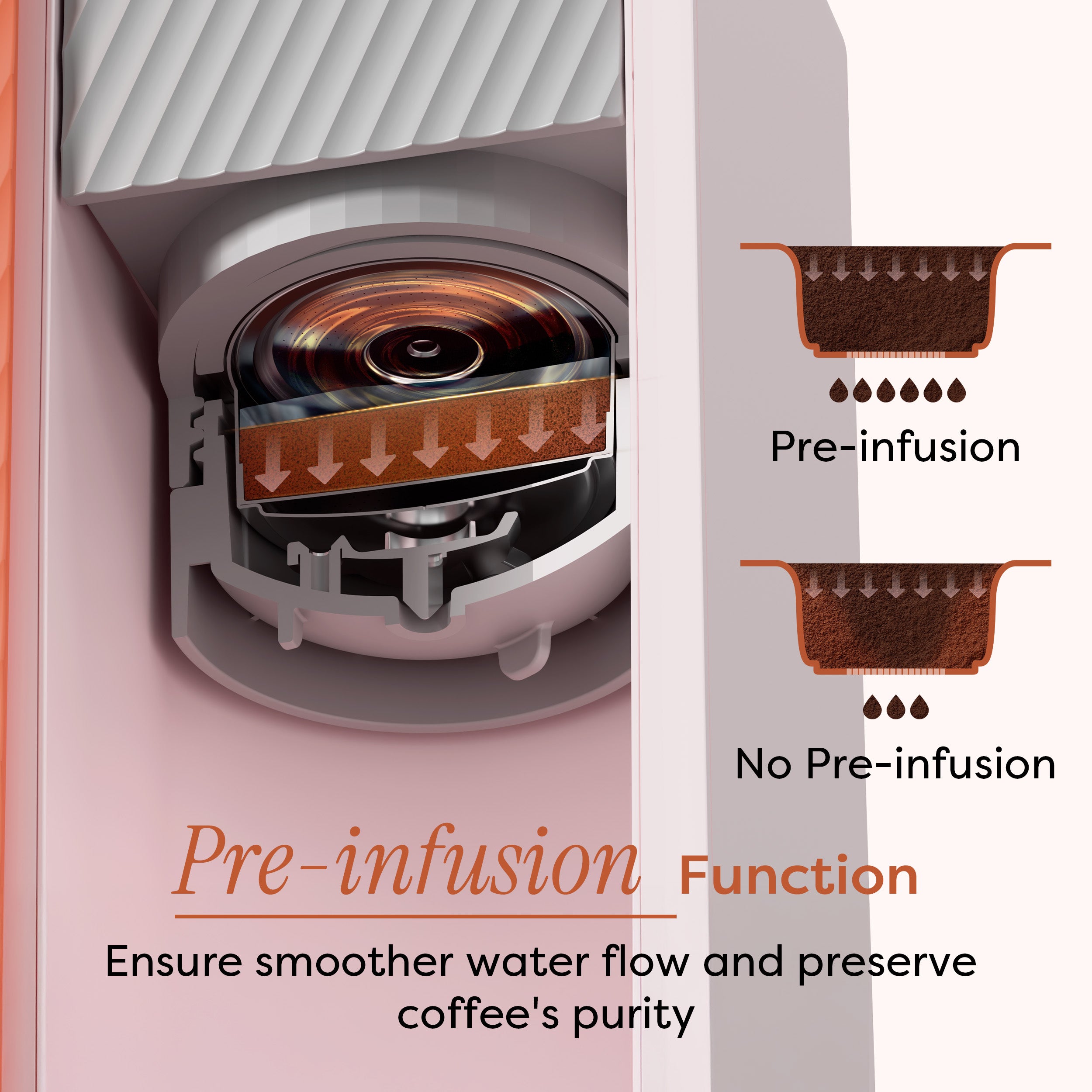 Ciarra BloomBox Cafetiere Expresso Machine à Expresso Portable 15 Bar, Écologique Sans Capsule, Maison & Extérieur