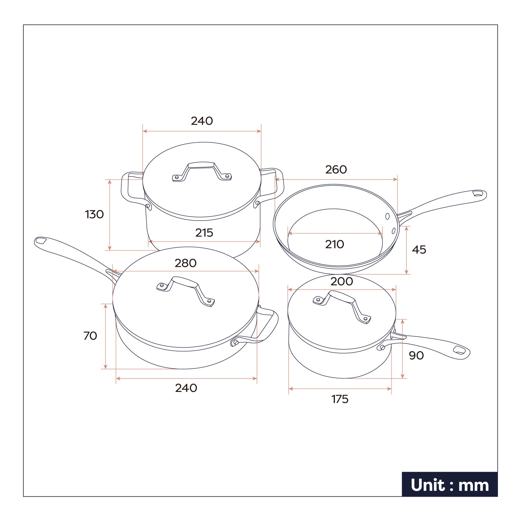 Ciarra Beyond Batterie de cuisine Sakura Candy (4 pièces)