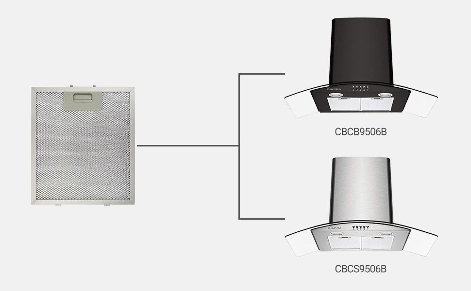 CIARRA Filtre à Graisse en Aluminium AL230259-OW pour Hotte Aspirante CBCS9506B-OW / CBCB9506B-OW