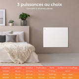 Ciarra Radiateur à inertie céramique 1500W |Chauffage électrique mural silencieux avec panneau digital CBHT15E