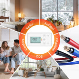 Ciarra Radiateur à inertie sèche radiateur electrique connecté economique céramique WiFi 1500W | Double cœur de chauffe céramique + film aluminium CBHTD15A-W