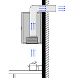 CIARRA Hotte Intégrée Groupe Filtrant 52cm 3 Vitesses Inox CBCS5913D