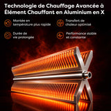 Ciarra Radiateur Convecteur Électrique WiFi 2000W – Chauffe Rapide, Sur Pieds/Mural, Noir | CBHX20-B
