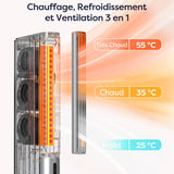 Ciarra Radiateur d appoint Chauffage Ceramique & Ventilateur 2-en-1 | Ultra Fin, 3 Vitesses de Ventilation, Arrêt Automatique, Coque Anti-brûlure